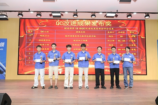 QC奖